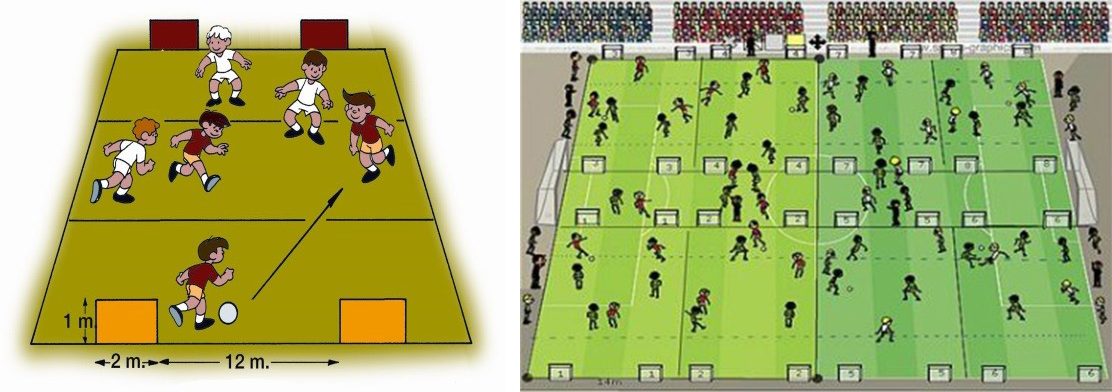 Jogo de Mini-Futebol proposto por Horst Wein.