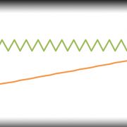 Planeamento anual – Top – Alternância horizontal e Progressão complexa ao longo da época