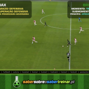 Momentos, Sub-Momentos e Princípios de Jogo. Um exemplo prático.